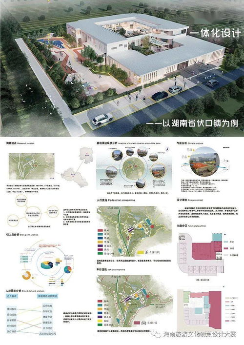 第四屆國(guó)際大學(xué)生旅游文創(chuàng)設(shè)計(jì)大賽獲獎(jiǎng)作品揭曉，賦能旅游開發(fā)新思路
