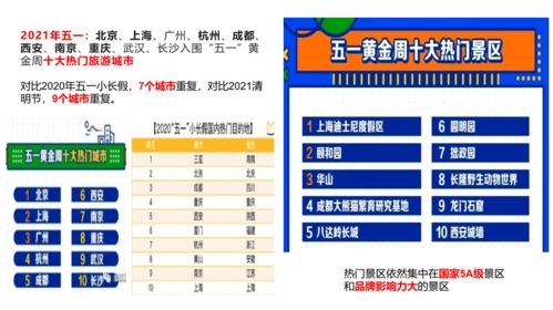 撥開迷霧看策劃 專業(yè)咨詢?nèi)绾巫屄糜尉皡^(qū)在市場(chǎng)中煥發(fā)活力